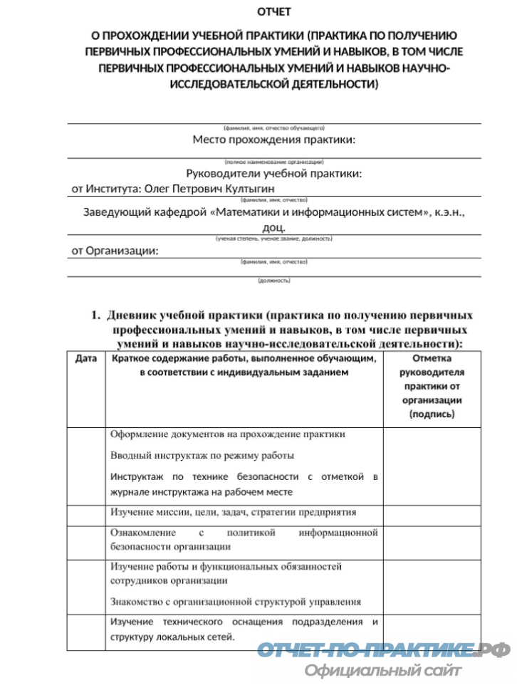 Отчет По Организационной Практике